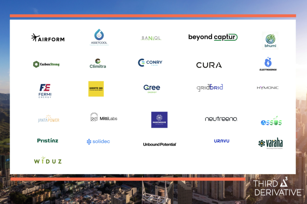 Solidec Selected for Third Derivative’s Latest Cohort